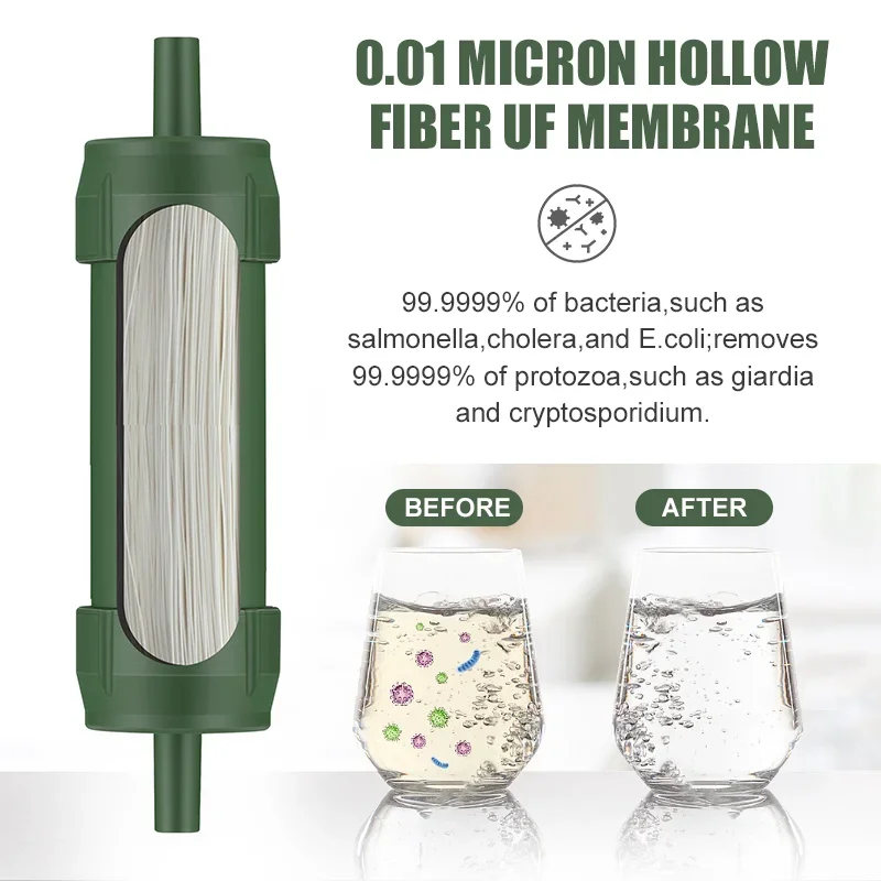Outdoor Camping Water Filter - Westtune Outdoor Mini-Wasserfilter, Strohhalm, Camping-Reinigung, tragbarer