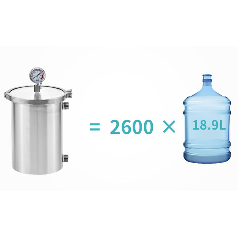 Camp Tragbarer Wasserreiniger  – Outdoor Camping Water Filter Bewertung und Preis