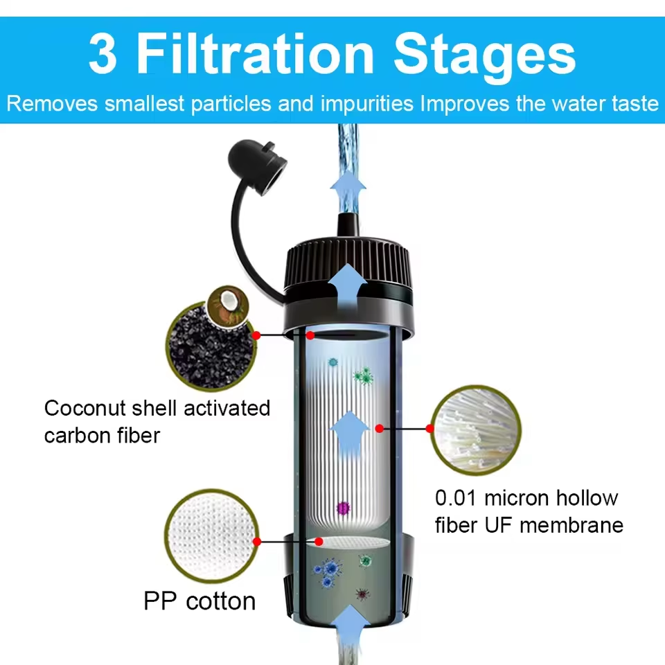 Tragbarer Outdoor-Wasserfilter – Outdoor Camping Water Filter Bewertung und Preis
