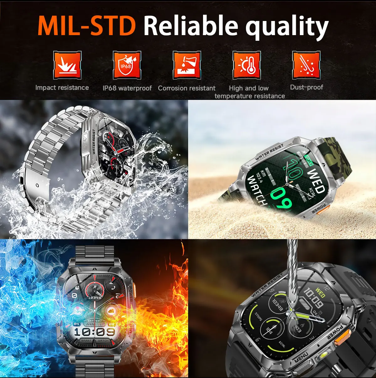 2026 Neue Smartwatch für Herre – Outdoor Camping Japan Bewertung und Preis