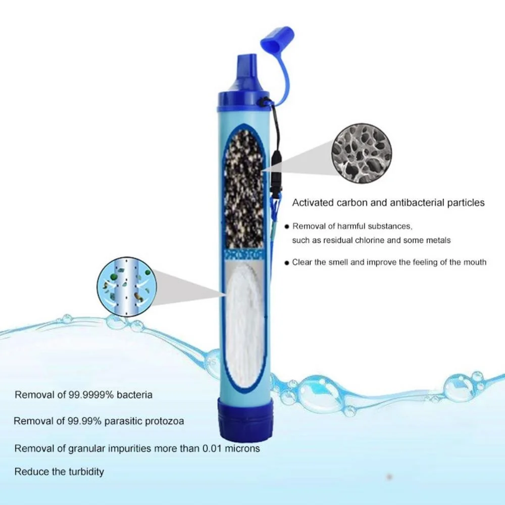 Tragbarer Outdoor-Wasserreinig – Outdoor Camping Water Filter Bewertung und Preis
