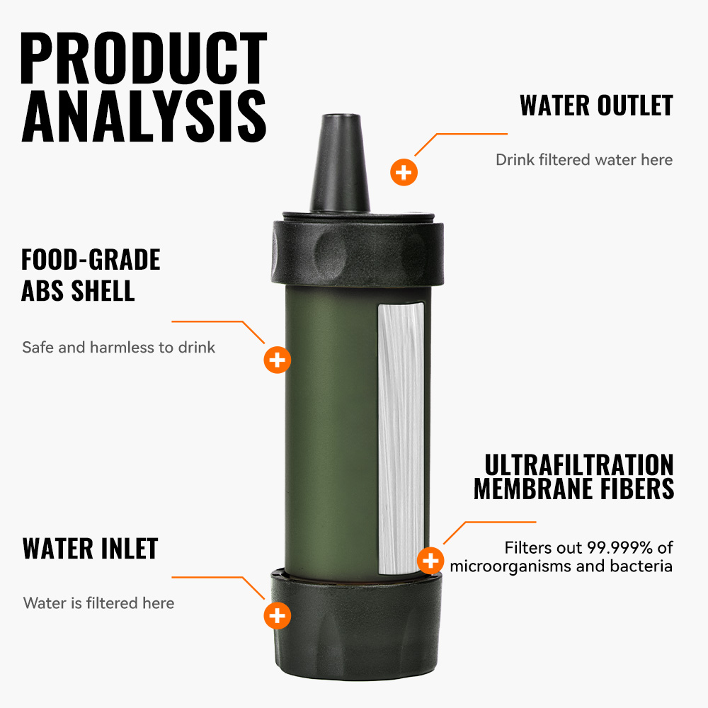 WERLS Tragbarer Mini-Wasserfil – Outdoor Camping Water Filter Bewertung und Preis