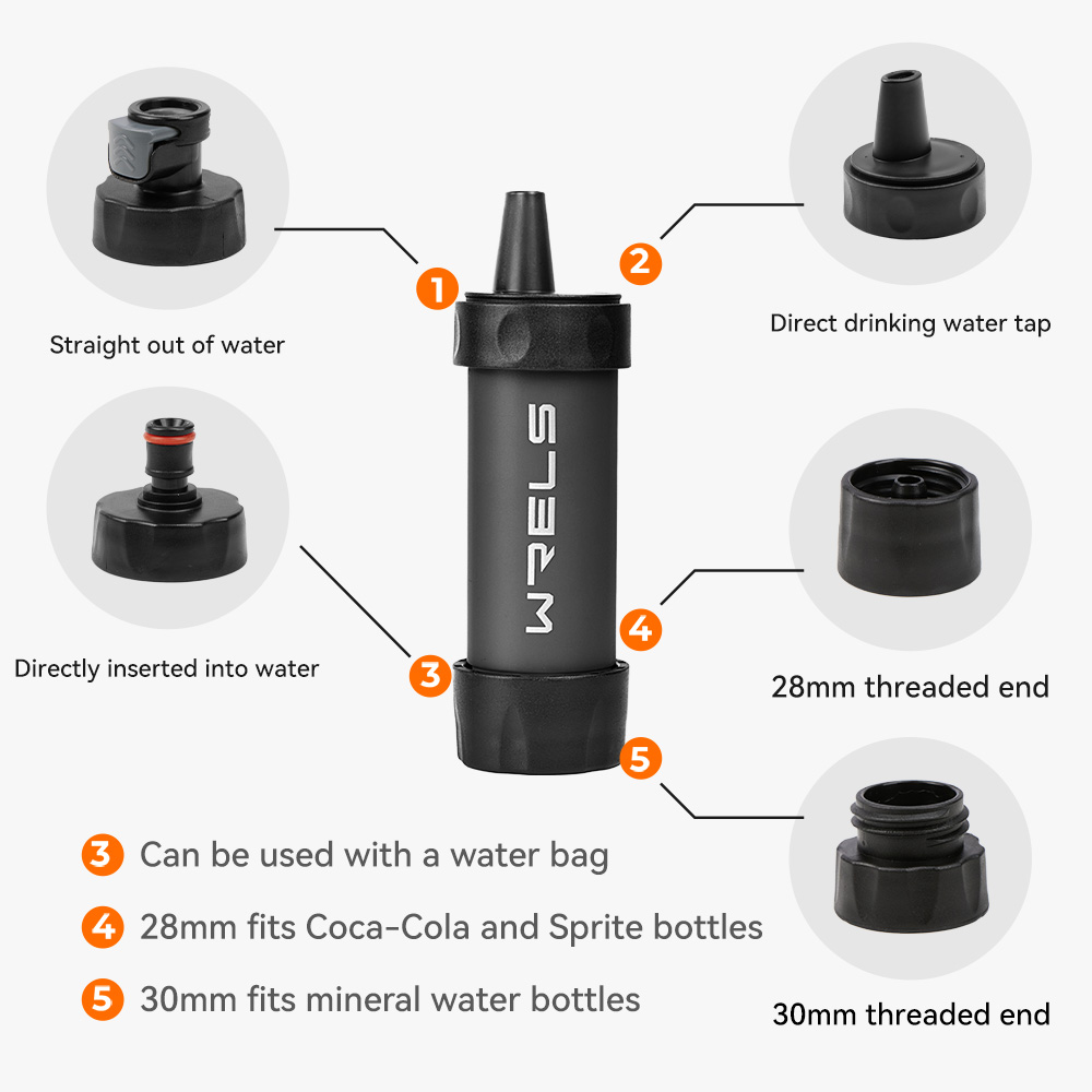 WERLS Tragbarer Mini-Wasserfil – Outdoor Camping Water Filter Bewertung und Preis