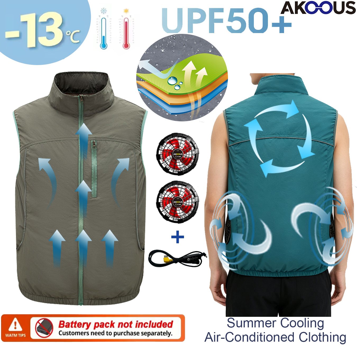 12V 5V USB Ärmellose Kühlweste – Outdoor Camping Air Conditioner Bewertung und Preis