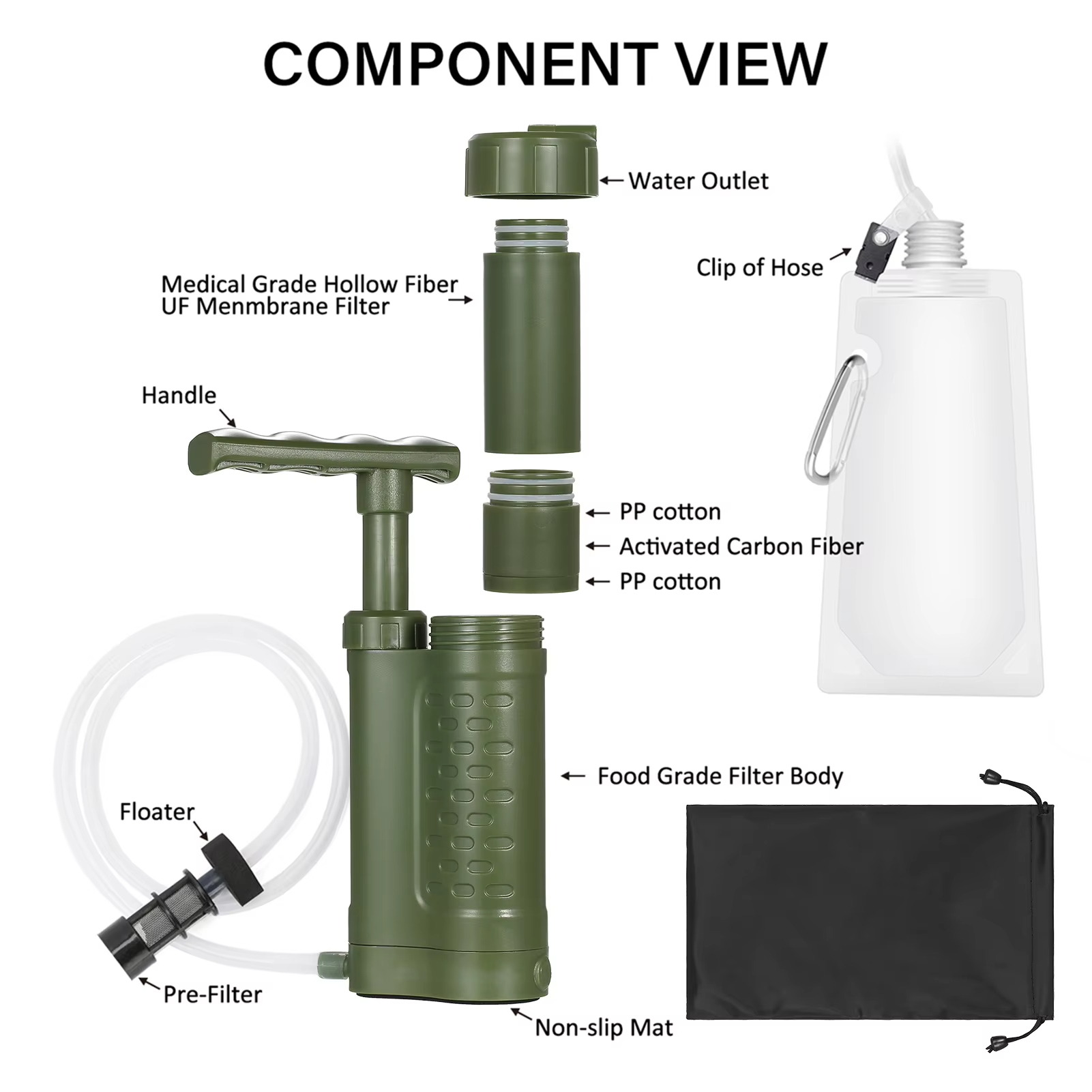 Outdoor-Notfall-Filtrationsger – Outdoor Camping Water Filter Bewertung und Preis