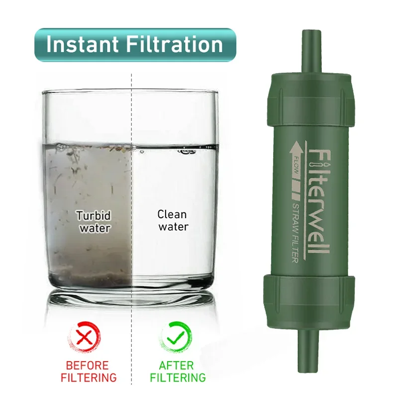 Westtune Outdoor Mini-Wasserfi – Outdoor Camping Water Filter Bewertung und Preis