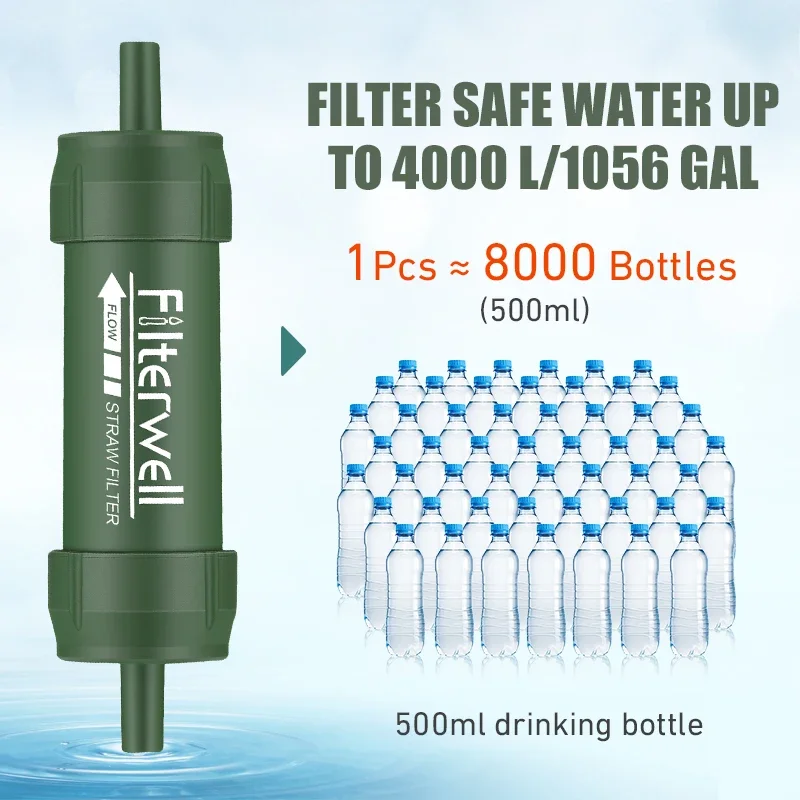 Westtune Outdoor Mini-Wasserfi – Outdoor Camping Water Filter Bewertung und Preis
